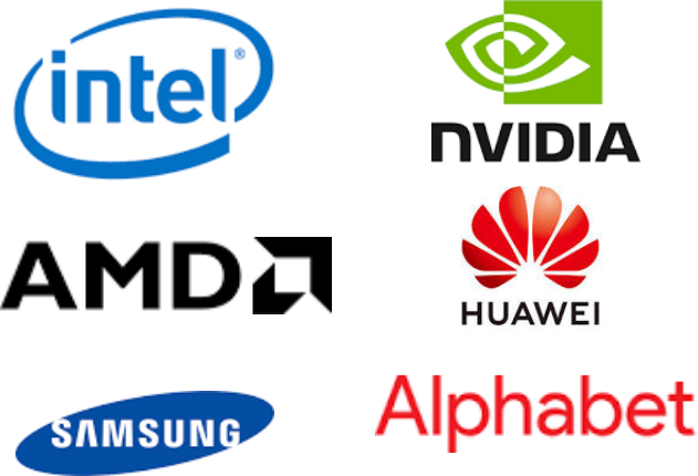 ai computing hardware market major players	